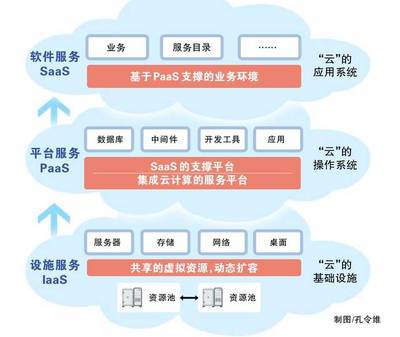 電力大數(shù)據(jù)有多大？90秒幫你讀懂它的核心價(jià)值